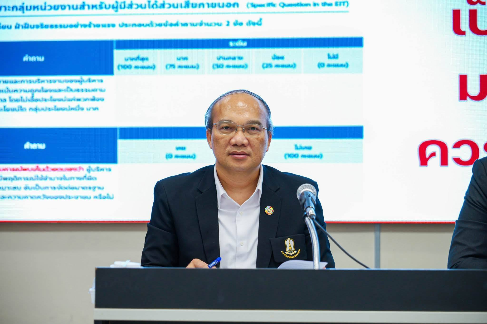 การป้องการการทุจริตในสถาบัน มหาวิทยาลัยมหาสารคาม